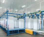 消费品案例研究